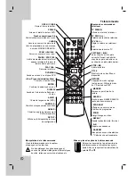 Preview for 35 page of LG DV8931H Owner'S Manual