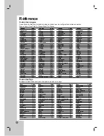 Preview for 53 page of LG DV8931H Owner'S Manual