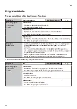 Предварительный просмотр 20 страницы LG DV908IH2 Owner'S Manual