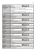 Предварительный просмотр 21 страницы LG DV908IH2 Owner'S Manual