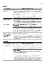 Предварительный просмотр 33 страницы LG DV908IH2 Owner'S Manual