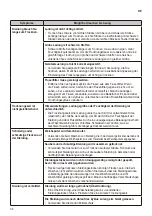 Предварительный просмотр 34 страницы LG DV908IH2 Owner'S Manual