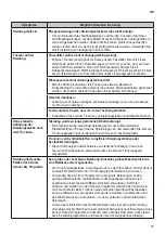 Предварительный просмотр 35 страницы LG DV908IH2 Owner'S Manual