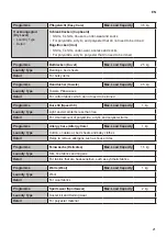 Предварительный просмотр 61 страницы LG DV908IH2 Owner'S Manual