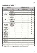 Предварительный просмотр 63 страницы LG DV908IH2 Owner'S Manual