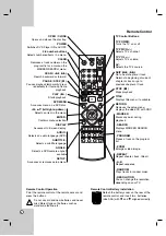 Предварительный просмотр 8 страницы LG DV9800H Owner'S Manual