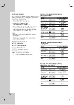 Предварительный просмотр 12 страницы LG DV9800H Owner'S Manual