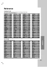 Предварительный просмотр 27 страницы LG DV9800H Owner'S Manual