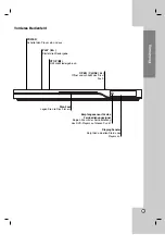 Предварительный просмотр 36 страницы LG DV9800H Owner'S Manual