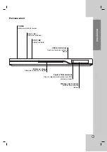 Предварительный просмотр 65 страницы LG DV9800H Owner'S Manual