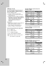 Предварительный просмотр 70 страницы LG DV9800H Owner'S Manual