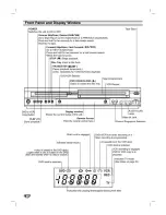 Предварительный просмотр 6 страницы LG DVC8700 Owner'S Manual