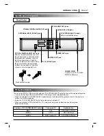 Preview for 7 page of LG DVD-3350E Owner'S Manual