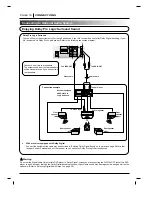 Предварительный просмотр 14 страницы LG DVD-3350E Owner'S Manual