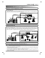 Предварительный просмотр 15 страницы LG DVD-3350E Owner'S Manual