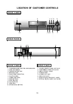 Preview for 4 page of LG DVD2300 Servicing Manual