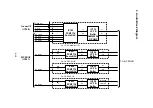 Preview for 23 page of LG DVD2300 Servicing Manual