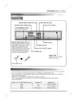 Preview for 7 page of LG DVD4750 Owner'S Manual