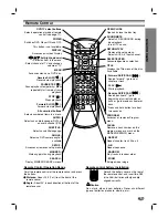 Предварительный просмотр 7 страницы LG DVD5063 Owner'S Manual