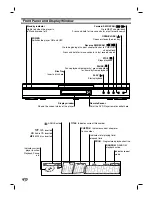 Предварительный просмотр 6 страницы LG DVD5183 Owner'S Manual