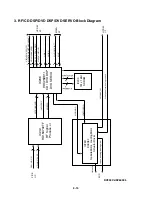 Предварительный просмотр 8 страницы LG DVD5353 Service Manual