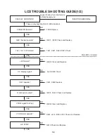 Preview for 13 page of LG DVP7772 Manual