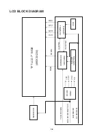 Preview for 15 page of LG DVP7772 Manual