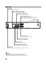Предварительный просмотр 12 страницы LG DVRK789 Owner'S Manual