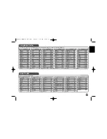 Preview for 15 page of LG DVS450H Owner'S Manual