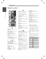 Предварительный просмотр 8 страницы LG DVT699H Owner'S Manual