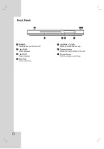 Preview for 6 page of LG DVX141 Owner'S Manual