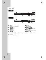 Предварительный просмотр 6 страницы LG DVX162 Owner'S Manual