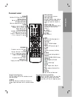 Предварительный просмотр 7 страницы LG DVX162 Owner'S Manual