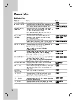 Предварительный просмотр 56 страницы LG DVX162 Owner'S Manual