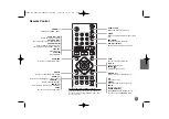 Предварительный просмотр 5 страницы LG DVX480 Manual