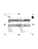 Preview for 7 page of LG DVX482H Manual