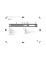 Предварительный просмотр 7 страницы LG DVX550 Owner'S Manual