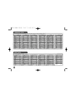 Предварительный просмотр 14 страницы LG DVX550 Owner'S Manual