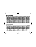 Предварительный просмотр 15 страницы LG DVX552H Owner'S Manual