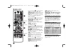 Предварительный просмотр 6 страницы LG DVX556KH Owner'S Manual