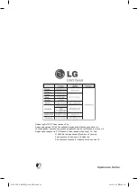 Preview for 22 page of LG DVX632K Owner'S Manual