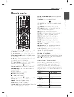 Предварительный просмотр 9 страницы LG DVX640H Owner'S Manual