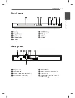 Preview for 9 page of LG DVX642H Owner'S Manual