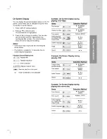 Preview for 11 page of LG DVX9500 Owner'S Manual