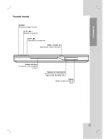 Preview for 34 page of LG DVX9500 Owner'S Manual