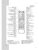 Preview for 35 page of LG DVX9500 Owner'S Manual