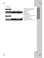 Предварительный просмотр 88 страницы LG DVX9700 Owner'S Manual