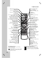 Предварительный просмотр 89 страницы LG DVX9700 Owner'S Manual