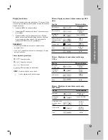 Предварительный просмотр 119 страницы LG DVX9700 Owner'S Manual