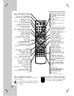 Предварительный просмотр 170 страницы LG DVX9700 Owner'S Manual